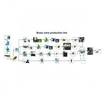 Brass valve production line ball valve equipment